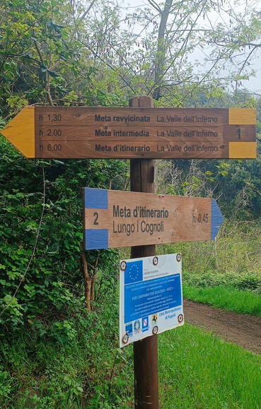 Parco Nazionale del Vesuvio Parco Nazionale del Vesuvio